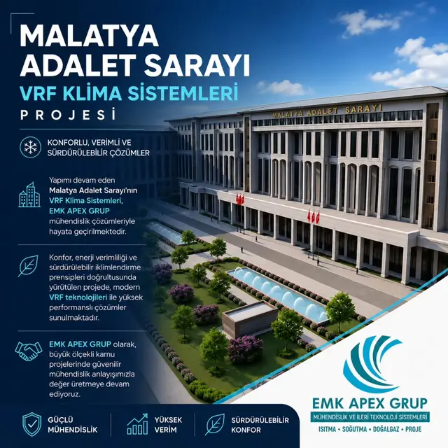 Malatya Adalet Sarayı binası ve VRF klima sistemleri proje görseli