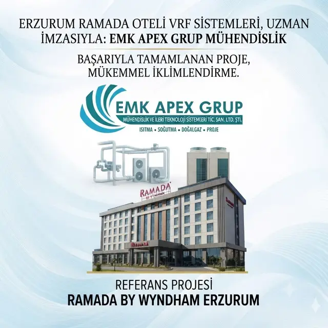 Ramada by Wyndham Erzurum oteli ve çatıdaki VRF dış üniteleri